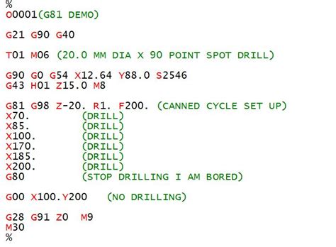 cnc part programming milling examples|haas cnc programming manual pdf.